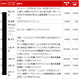 爆転,レビュー,評価,沼倉