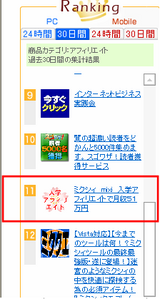 アフィリエイト,稼ぐ,ブログ
