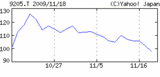 bd95b941.gif