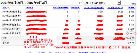 6日で月収10万円