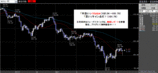ドル円2008.04.11
