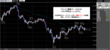 ドル円2008.05.26