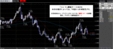ポンドドル2008.04.01