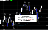 ドル円2008.07.24