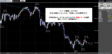 ポンド円2008.02.20