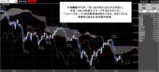ドル円2008.01.15