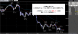 ポンド円2008.03.14