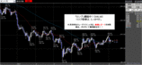 ポンド円2008.06.05
