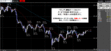 ポンド円2008.05.29