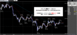 ポンド円2008.05.26