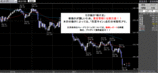 ポンド円2008.03.18