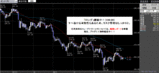 ポンド円2008.04.16