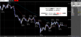 ポンド円2008.05.22