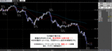 ドル円2008.03.18