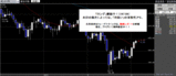 ポンド円2008.04.04