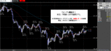 ポンド円2008.06.06