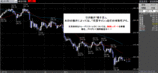 ポンド円2008.03.31