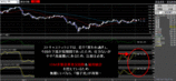ドル円2008.06.04(ストキャス)