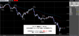 ドル円2008.03.24