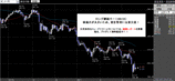 ポンド円2008.03.21