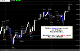 ポンド円2008.07.24
