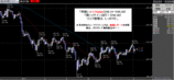 ポンド円2008.06.04