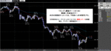 ポンド円2008.04.03