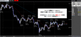 ポンド円2008.05.27