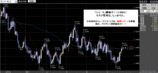 ポンドドル2008.05.27