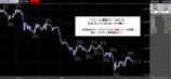 ポンド円2008.04.11