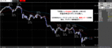 ポンド円2008.03.28