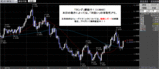 ポンドドル2008.03.26