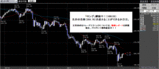 ポンド円2008.03.26