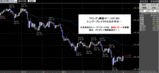 ポンド円2008.04.02