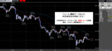 ポンド円2008.04.10