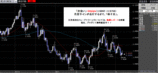 ポンドドル2008.04.11