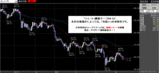 ポンド円2008.04.14