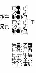 引き分けでしょ?