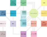 isaka map