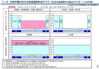 大都市