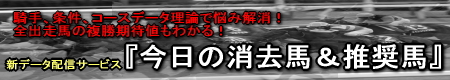 data