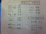 元祖旭川らーめん 天山 メニュー2