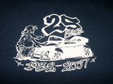 25th GFK