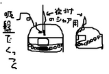 BlogPaint