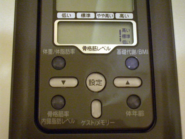 いぱーい いろんな 数値が わかるよ。