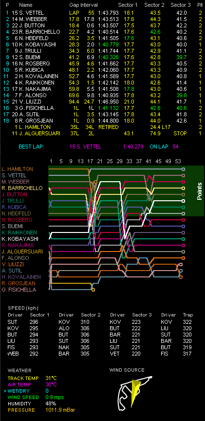 ��17�異�֥���GP�辡