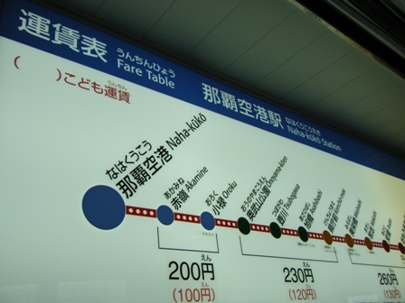 YuiRail-05