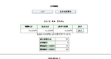 こっそり会員ページ