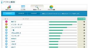 search