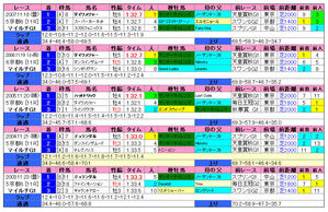 �ޥ���CS�ʲ�����ӡ�